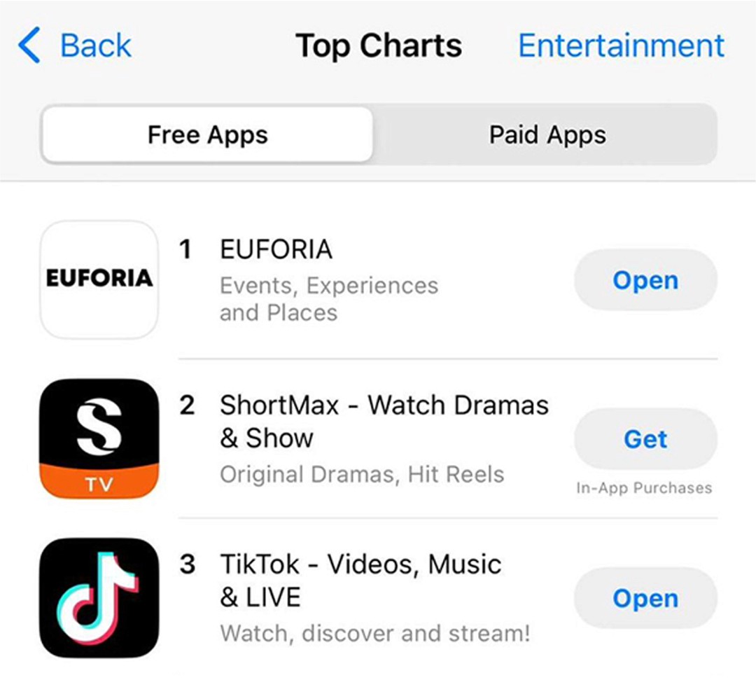 EUFORIA ranked #1 in Free Apps on the App Store Top Charts