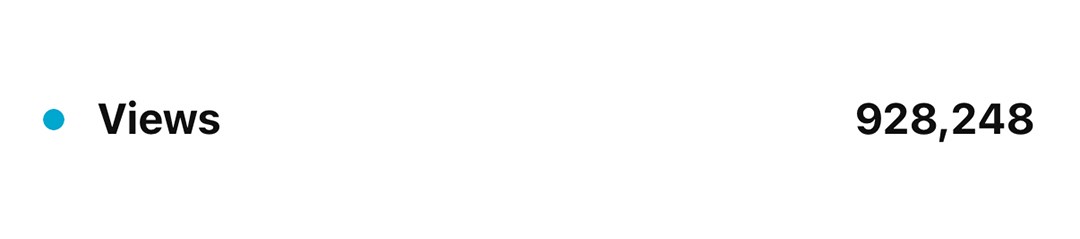 928,248 views on a single video